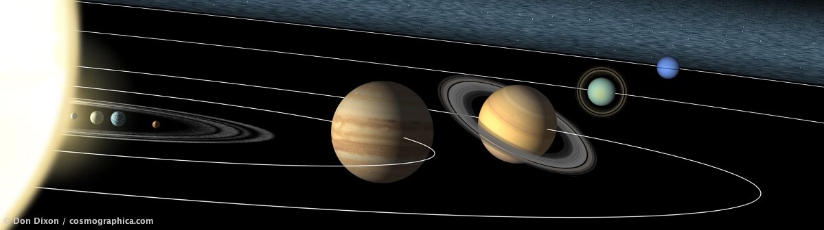 485-solar-system-diagram